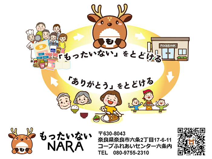 もったいないＮＡＲＡ